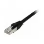 Synergy21 paigalduskaabel RJ45, CAT8.1 2000 Mhz, 0,5 m, must, S-STP(S/FTP), TPE/LSZH(SuperFlex), AWG26