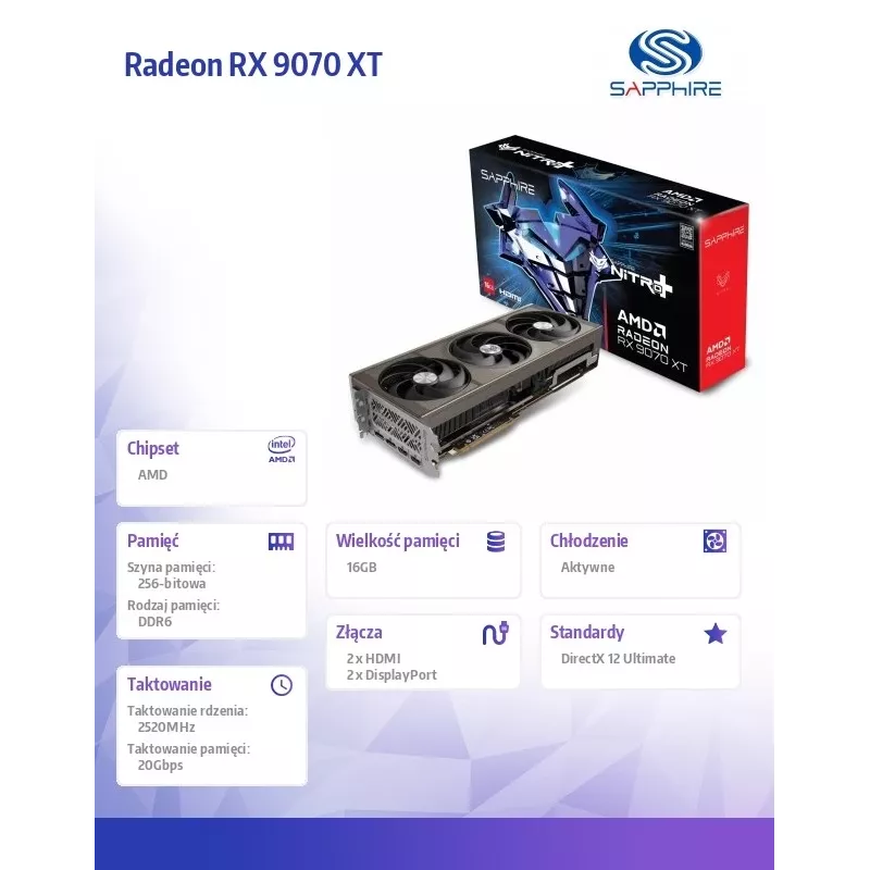 Sapphire graafikakaart Radeon RX 9070 XT, 16 GB GDDR6, PCIe 5.0, 256-bit, 330W TDP