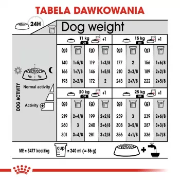 ROYAL CANIN Medium Sterilised kuiv koeratoit - 3 kg