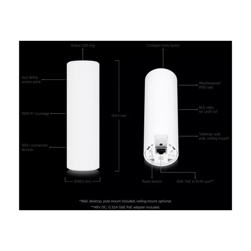 Ubiquiti UniFi U6-Mesh WiFi 6 pääsupunkt AX5300 5.3 Gbps IPX5 veekindel - valge