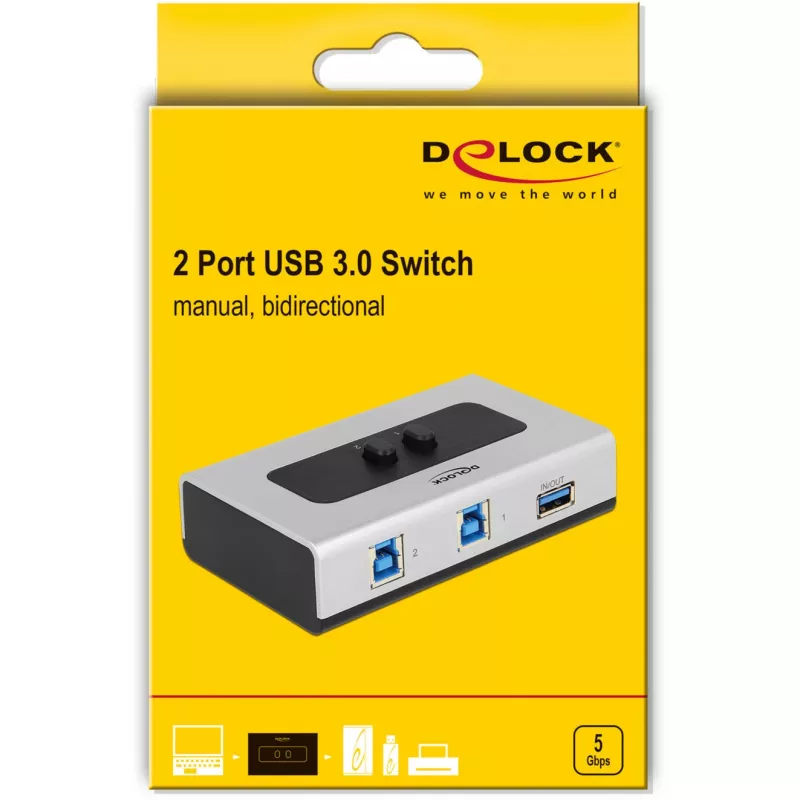 DeLOCK 87667 USB 3.0 2-pordiline kahesuunaline jagamislüliti