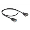 DeLOCK 87819 USB-jadaliidese adapter DeLOCK 87819