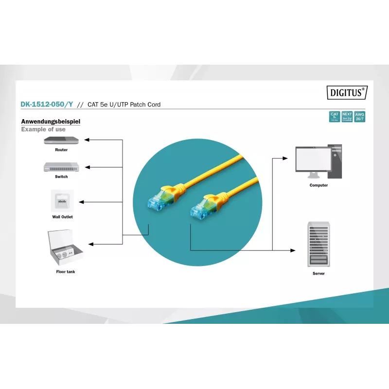 Patch Cord Digitus CAT 5e U/UTP DK-1512-050/Y 5m Kollane