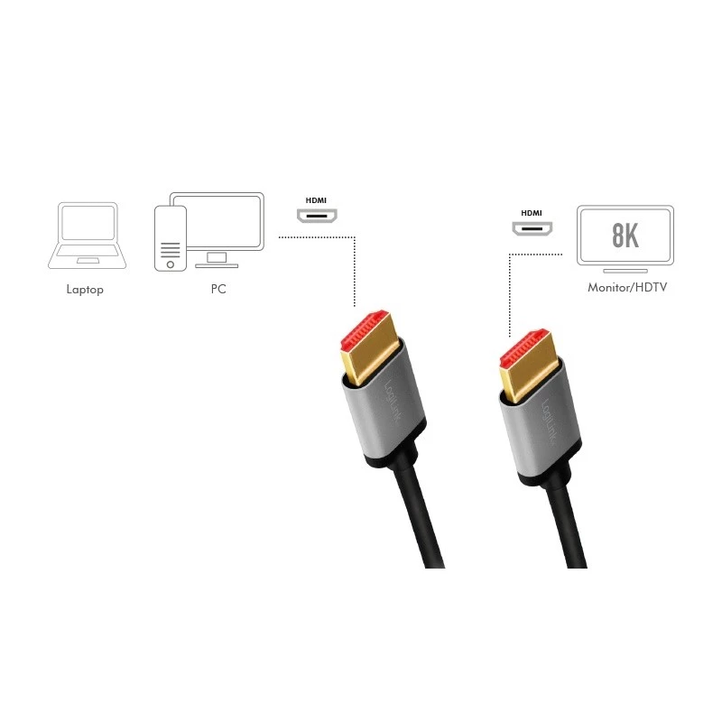 HDMI-kaabel LogiLink CHA0106 3m