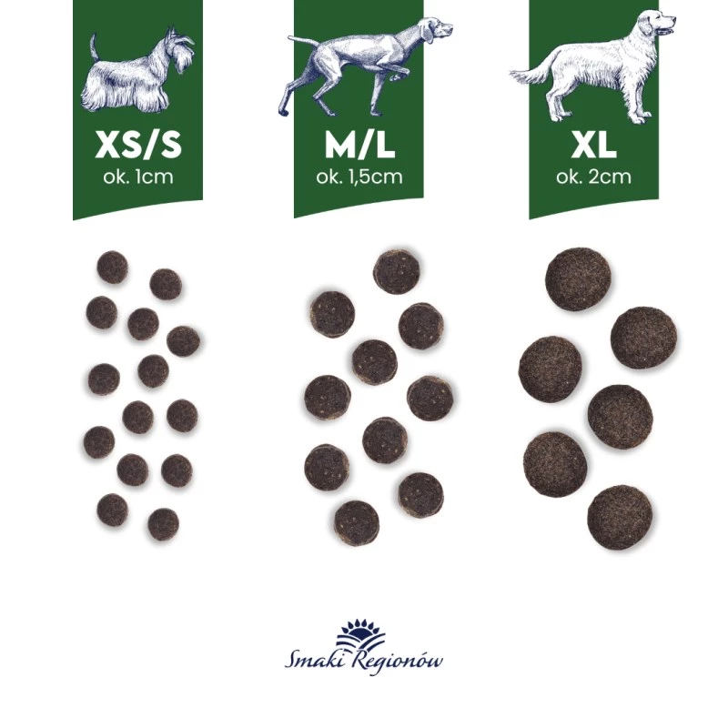 BALTICA piirkondlikud maitsed Väikest tõugu Part pirniga - kuiv koeratoit - 3kg