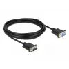 Jadakaabel DeLOCK 86598 Must 5 m RS-232 Sub-D9
