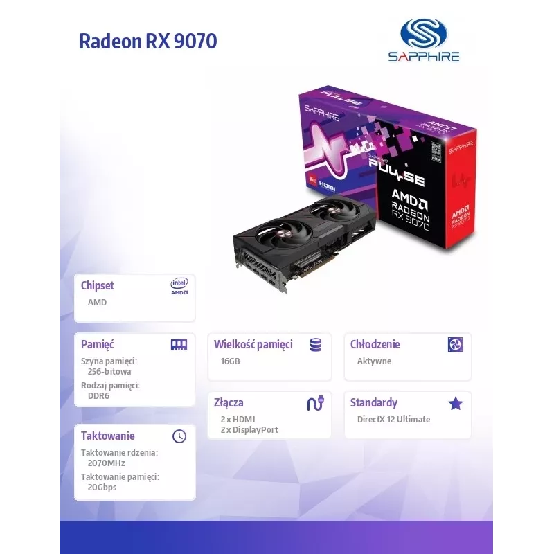 SAPPHIRE PULSE Radeon RX 9070 16GB GDDR6 Graafikakaart