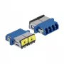 Fiiberoptiline adapter DeLOCK 86903 LC Quad emane - LC Quad emane, ühemoodiline, sinine