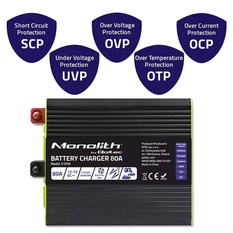 Akulaadija QOLTEC 51918 80A 12V — laadija LiFePO4, AGM, GEL, SLA akudele
