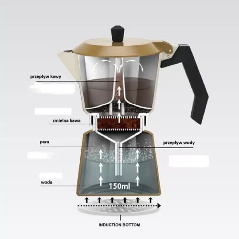 Alumiiniumist pliidikannu mokapott Maestro MR-1657-3-BEIGE – 3 tassi espressokann, beež