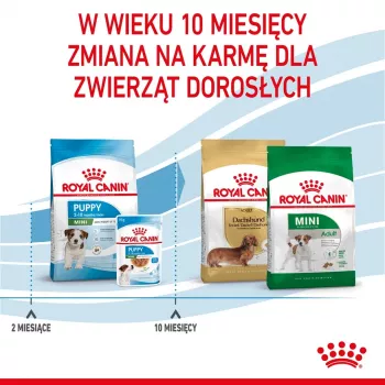 ROYAL CANIN Puppy Mini - kuiv koeratoit - 8 kg