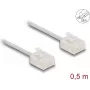 Võrgukaabel DeLOCK RJ45 Cat.6 0,5 m Hall