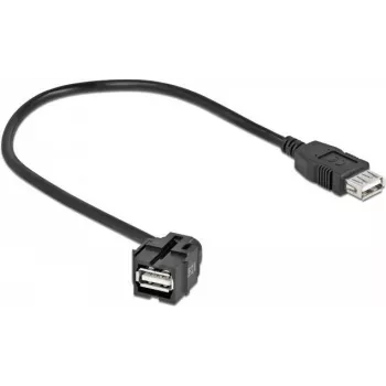 Keystone moodul USB 2.0 A emane 250° DeLOCK 86870