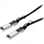 DELL SonicWall SFP/SFP+ moodulid 10GB SFP+ vask 1M Twinax kaabliga (eritellimusel saadaval) (01-SSC-9787)