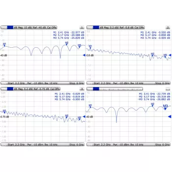 Kaabel Mmcx RPSMA-le/ACMMCXRPSMA Mikrotik