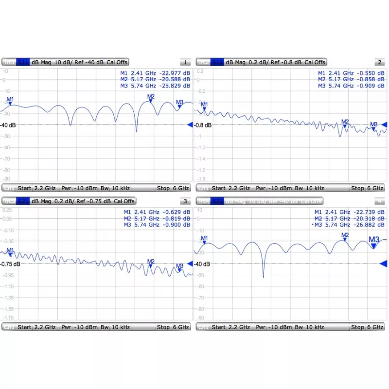 Kaabel Mmcx RPSMA-le/ACMMCXRPSMA Mikrotik