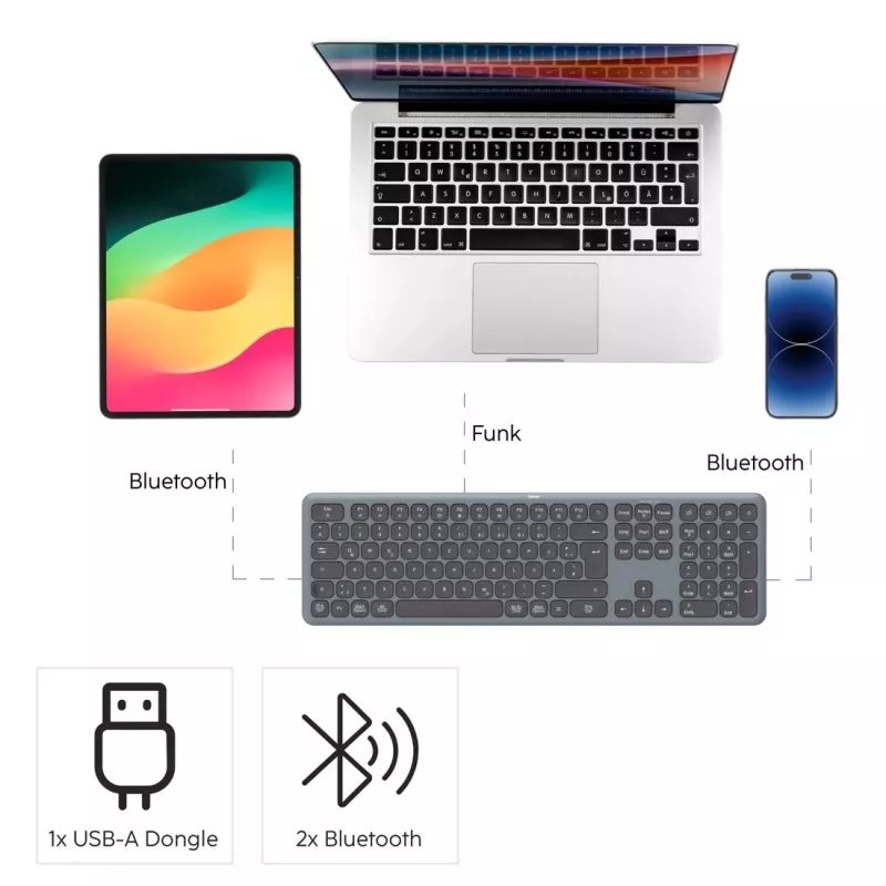 Mitme seadme klaviatuuri ja hiire komplekt must