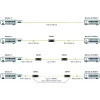Repeater MikroTik GPER DECT Must