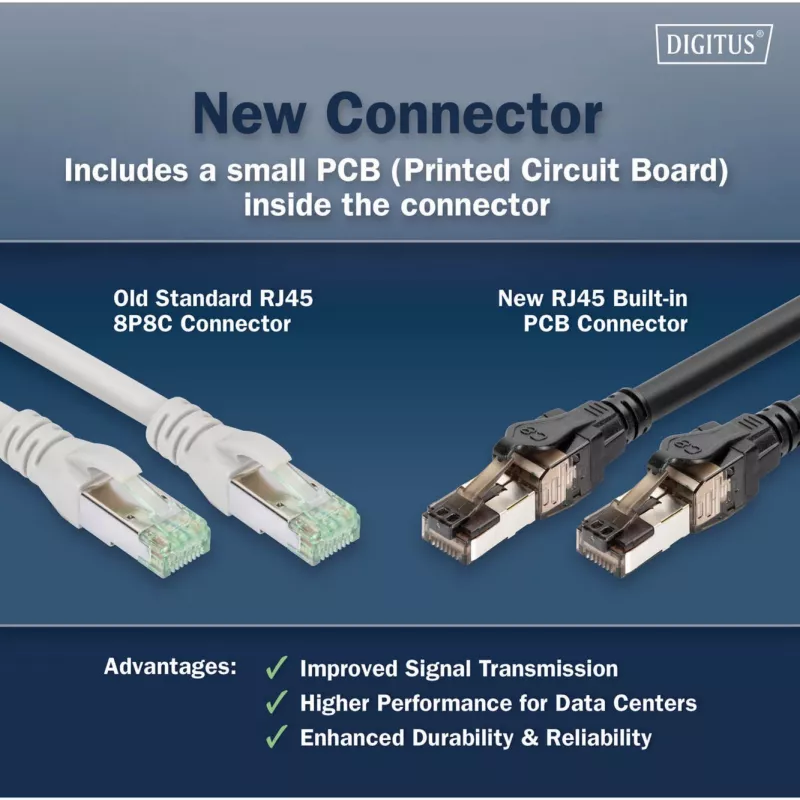 patch-kaabel Digitus CAT 8.1 S/FTP RJ45 5m Must