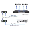Meediakonverter LÜLITI Ethernet 1x RJ45 1x SFP