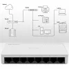 Võrgulüliti QOLTEC 52246 — 8 x RJ45 porti, 100 Mbps
