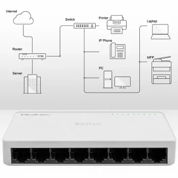 Võrgulüliti QOLTEC 52246 — 8 x RJ45 porti, 100 Mbps