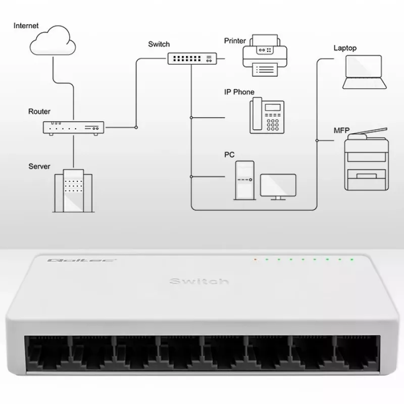 Võrgulüliti QOLTEC 52246 — 8 x RJ45 porti, 100 Mbps