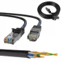 Extralink Cat.5e FTP 3m LAN patch-kaabel, Copper võrgukaabel