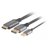 HDMI(M)->DISPLAYPORT(M) KAABEL 1M 4K MUST LANBERG