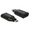 USB-graafikaadapter DeLOCK 62978