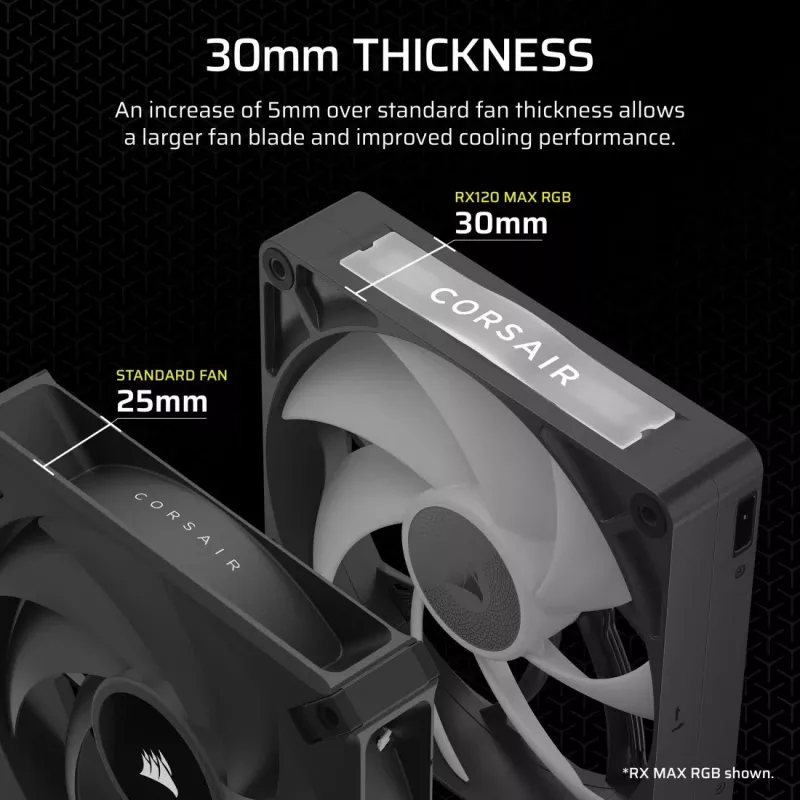 Corsair iCUE LINK RX120 MAX ARGB 120mm Case Fans 3-Pack Must