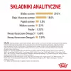Kuiv koeratoit Royal Canin Yorkshire Terrier 8+ 1,5 kg — linnuliha, seeniorväikest tõugu, 29% valku, 18% rasva
