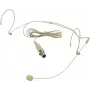 Peakomplekti mikrofon Omnitronic HS-1100