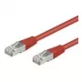 Wentronic Goobay CAT 5e paigalduskaabel, SF/UTP, punane, 0,25 m – CCA vasemix (95210)