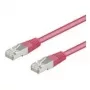 Wentronic Goobay CAT 5e patch-kaabel, SF/UTP, magenta, 3 m - CCA vasksegu (93416)