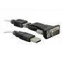 USB 2.0 jadaliidese adapter DeLOCK 61425