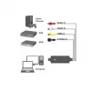 LogiLink USB 2.0 a/V Grabber. USB a/M 3x Cinch + MiniDIN5/F. Must