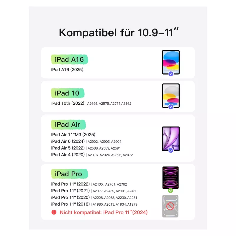 Seljakott Inateck KB04122_GREEN — kompaktne sülearvuti ja tarvikute kott, veekindel kangas, roheline