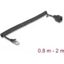 Võrgukaabel DeLOCK 90670 RJ-45 Cat5e 2 m Must