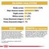 Kuiv kassitoit Royal Canin Sphynx Adult 2 kg — sealiha maitse, 33% valku, 23% rasva