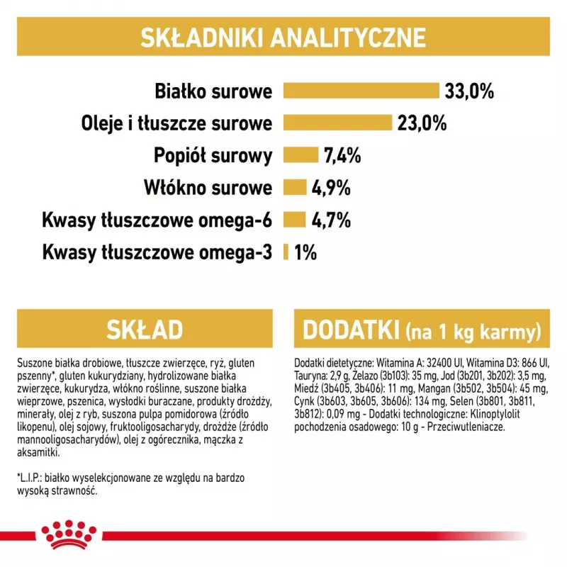 Kuiv kassitoit Royal Canin Sphynx Adult 2 kg — sealiha maitse, 33% valku, 23% rasva
