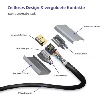 DisplayPort kaabel helos 288444 8K 2,0 m Must