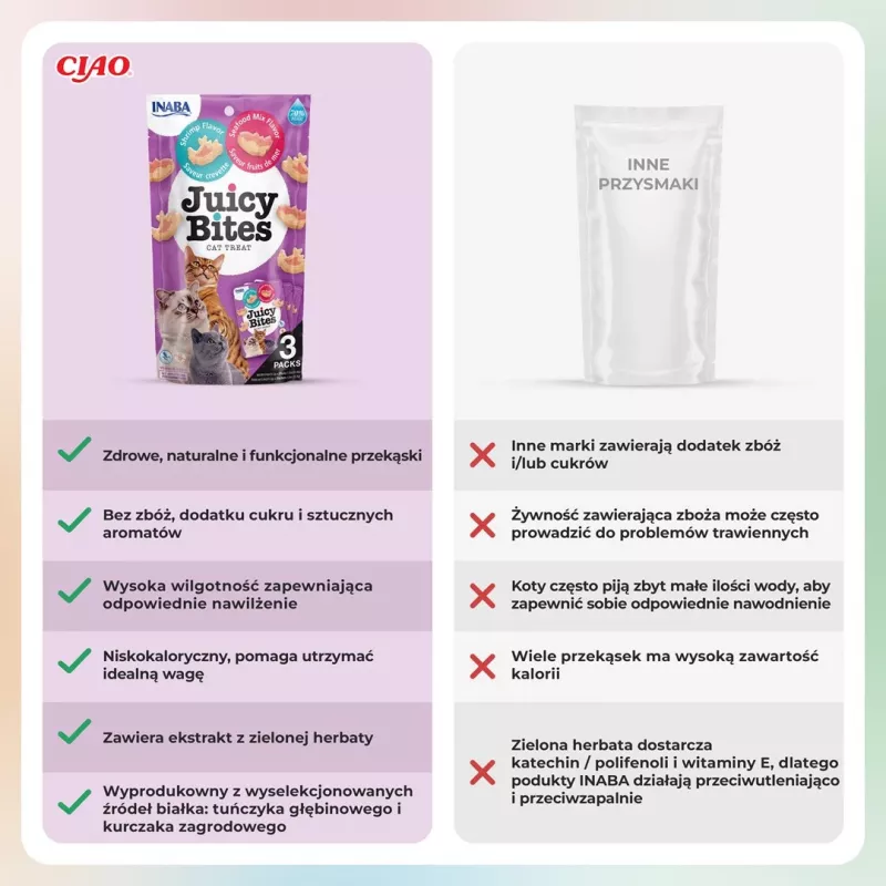 INABA Juicy Bites krevetid ja mereannid – kassimaiused – 3x11,3 g