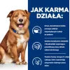 HILL'S PD Canine Derm Complete - märg koeratoit - 370g