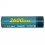 Power Plant, Llc AA620227