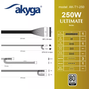 Akyga AK-T1-250 250 W TFX toiteplokk, 80 PLUS Gold, aktiivne PFC, 80 mm ventilaator, hall