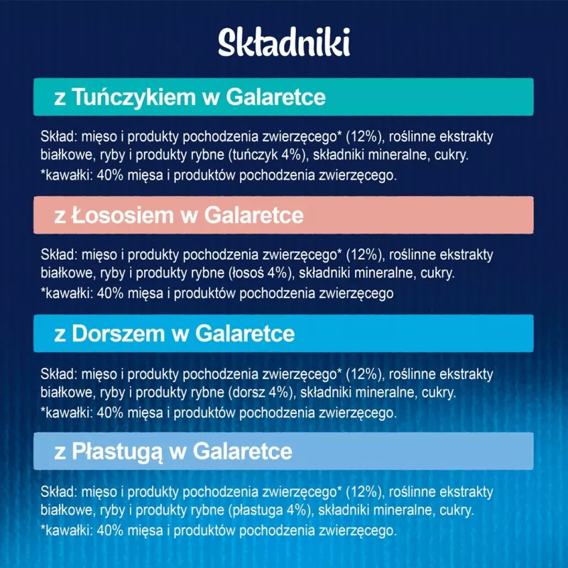 Märg kassitoit Purina Nestlé FELIX Fantastic kalamaitsed — tuunikala, lõhe, tursk, lest, 12×85 g kotikesed