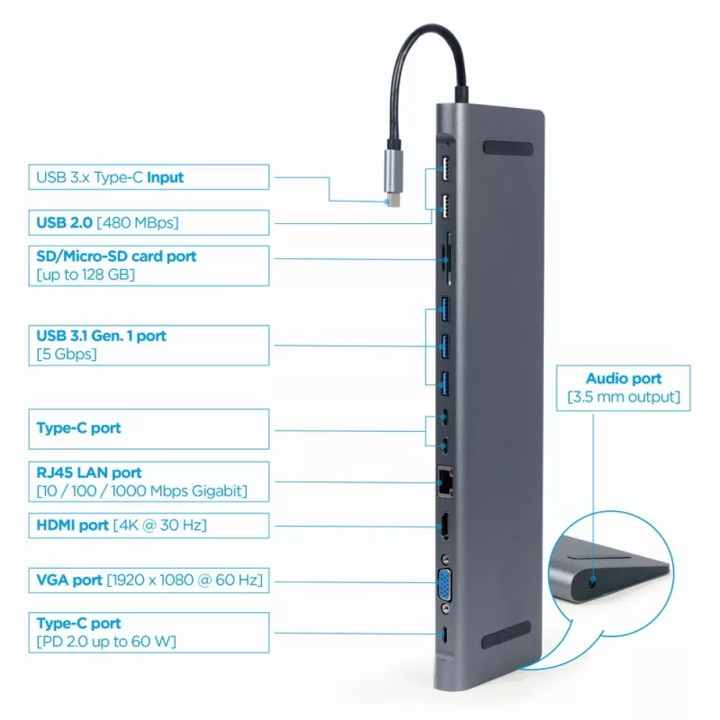 Gembird A-CM-COMBO9-01 USB Type-C 9-in-1 mitme pordi adapter (USB-hub + HDMI + VGA + PD + kaardilugeja + LAN + 3,5 mm heli), kosmosehall