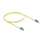 DeLOCK InfiniBand fiiberoptiline kaabel 1 m LC LC/APC Kollane