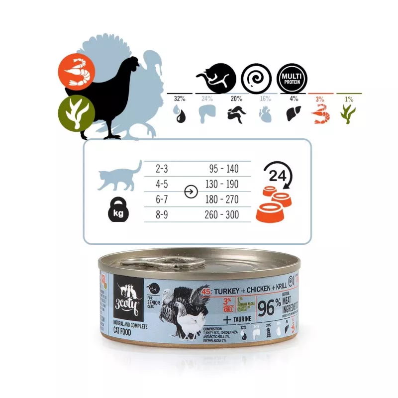 3COTY Turkey with chicken and krill Senior - märg kassitoit - 80g